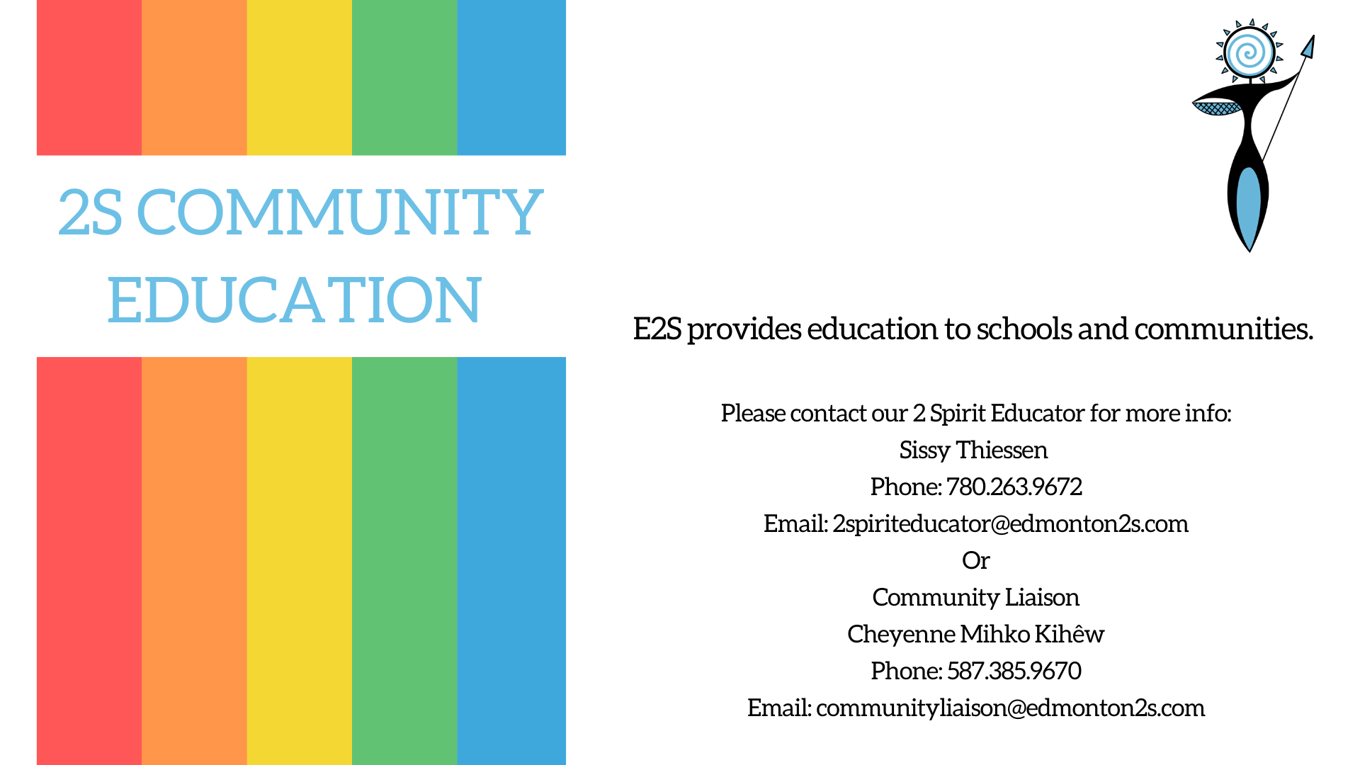 Website - Community Education (1)
